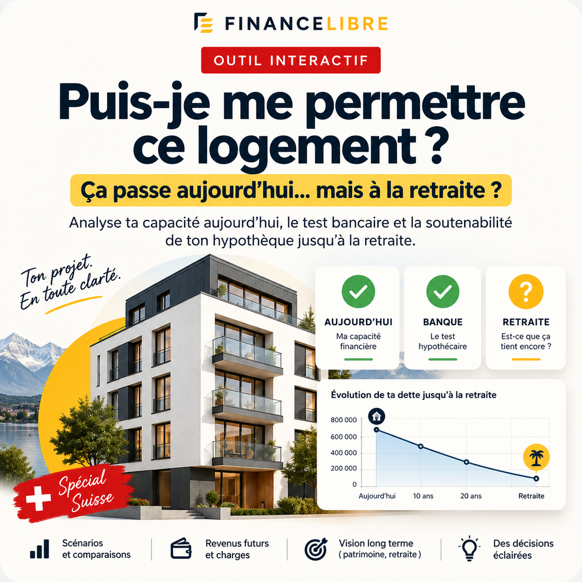 Puis-je me permettre ce logement ? - Aujourd'hui et retraite